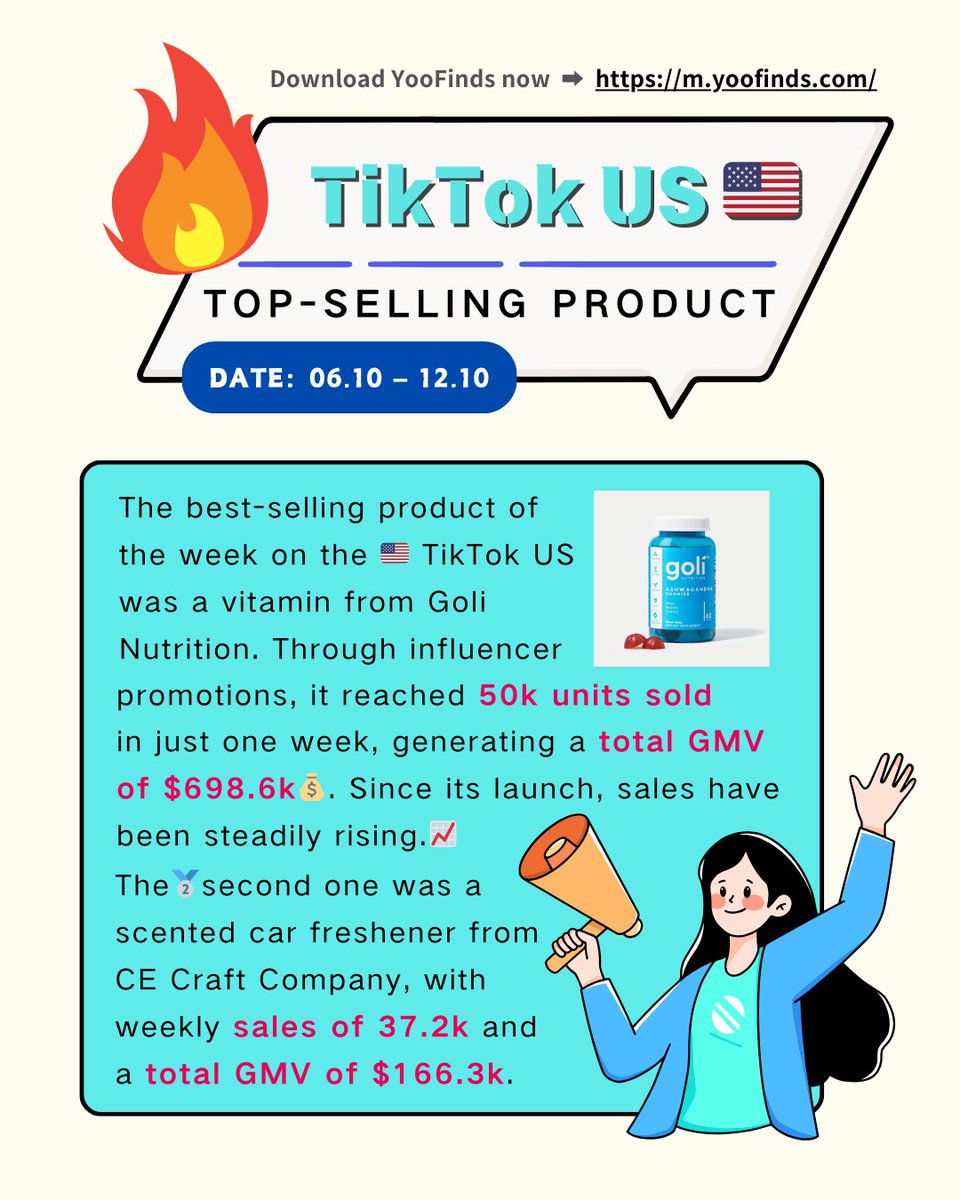 YooFinds tweet media