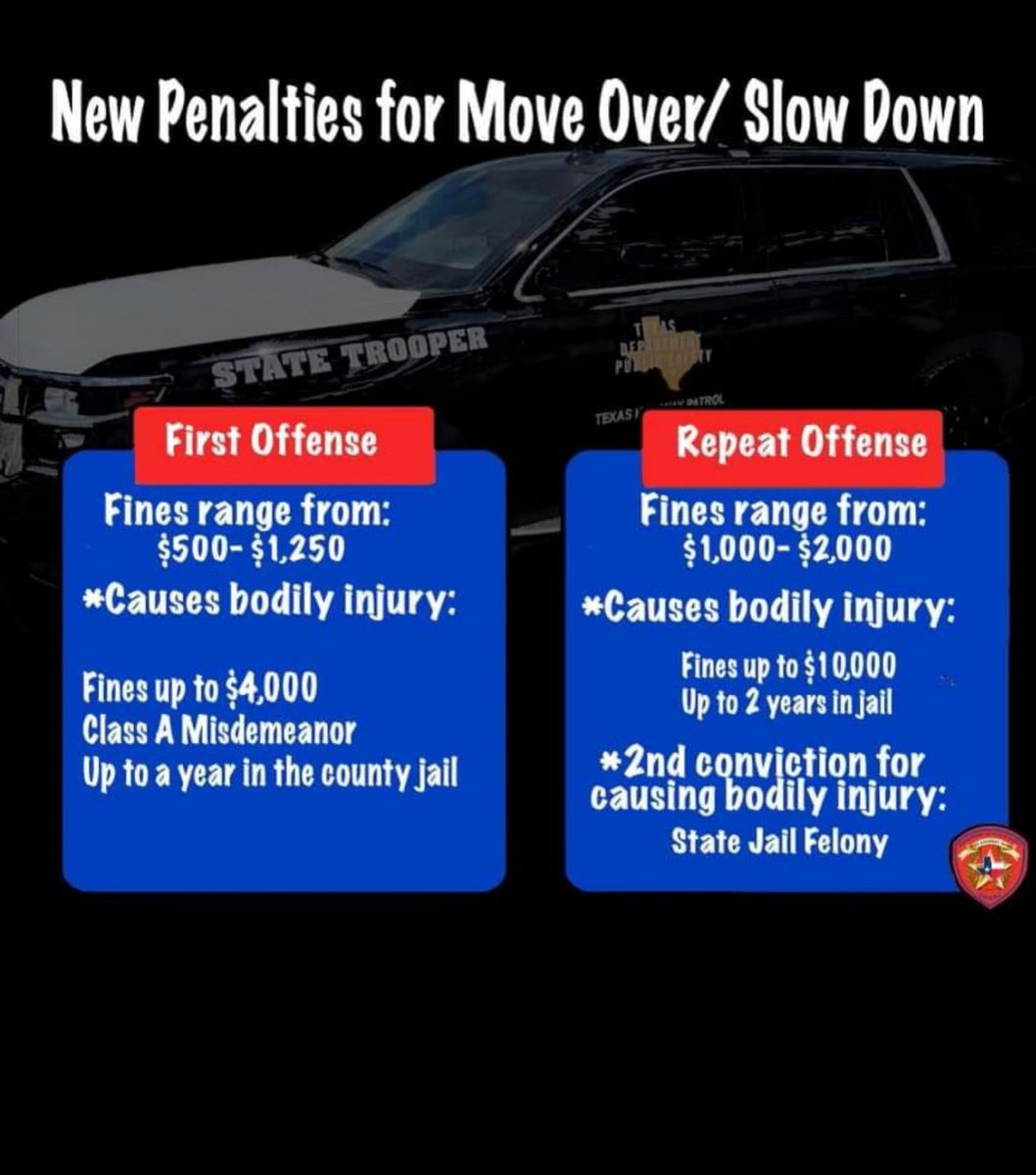 CountyLepc's tweet photo. From @TxDPSSoutheast https://t.co/EiN0y54Fjj
