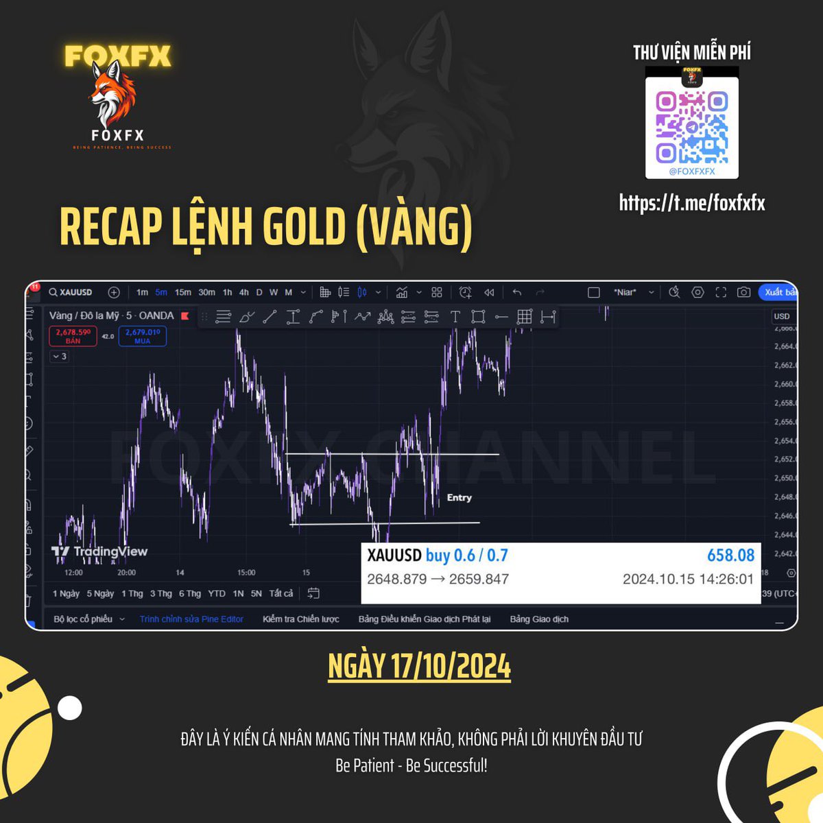 FOXFX CHANEL (Cáo Trading) tweet media