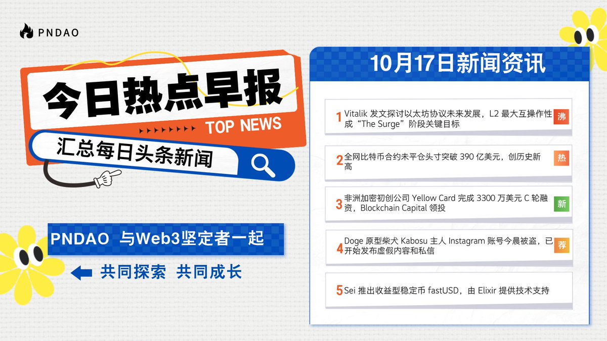 1⃣0⃣月1⃣7⃣日☀ — — 早间新闻NEWS📣 #Vitalik 发文探讨以太坊协议未来发展，L2最大互操作性成“The  Surge”阶段关键目标全网比特币合约未平仓头寸突破