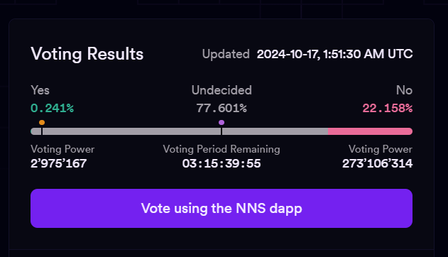saikatdas0790's tweet photo. The people have spoken. π
@Yral_app is going to razor focus on its roadmap and vision and not get sidetracked
https://t.co/tJdbpod2kX
#icp #yral #icpumpfun #governance https://t.co/ffojGHtwHZ
