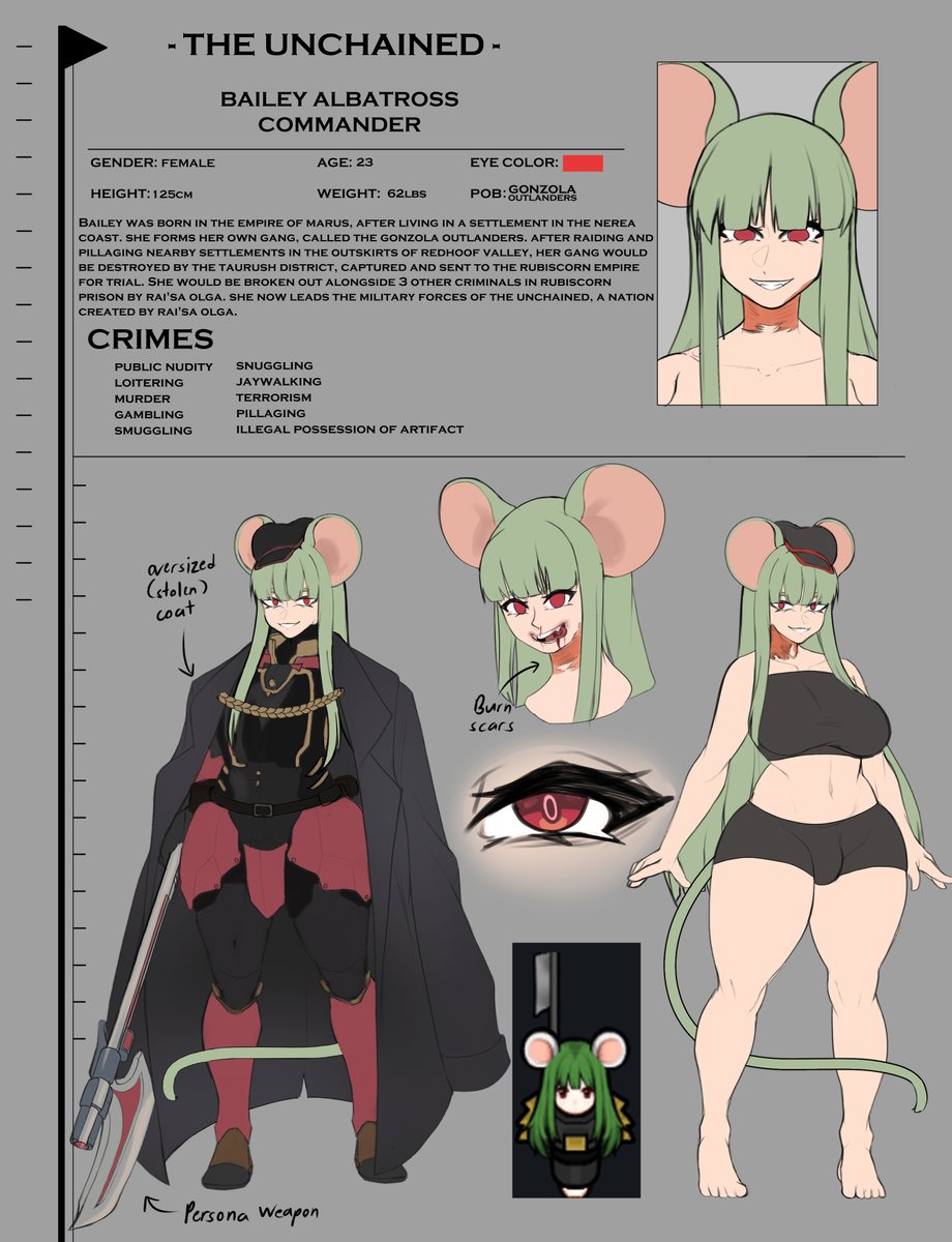 SmolKarte's tweet photo. Some Rimworld Character stuff https://t.co/hpt4kQabqS