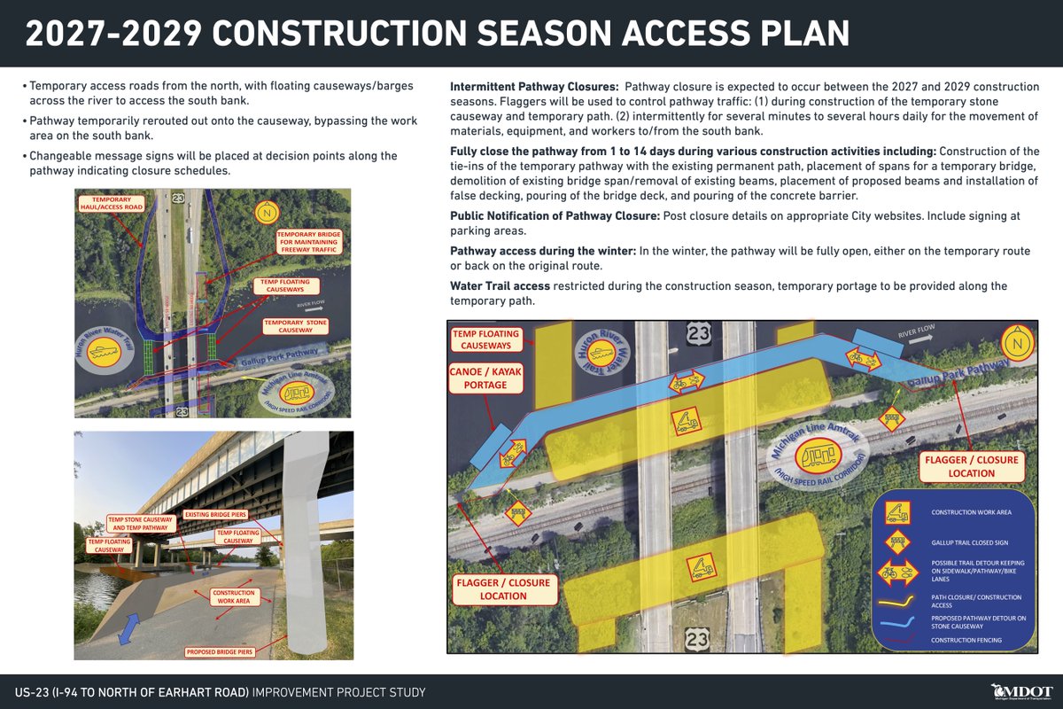 Trains Not Lanes tweet media