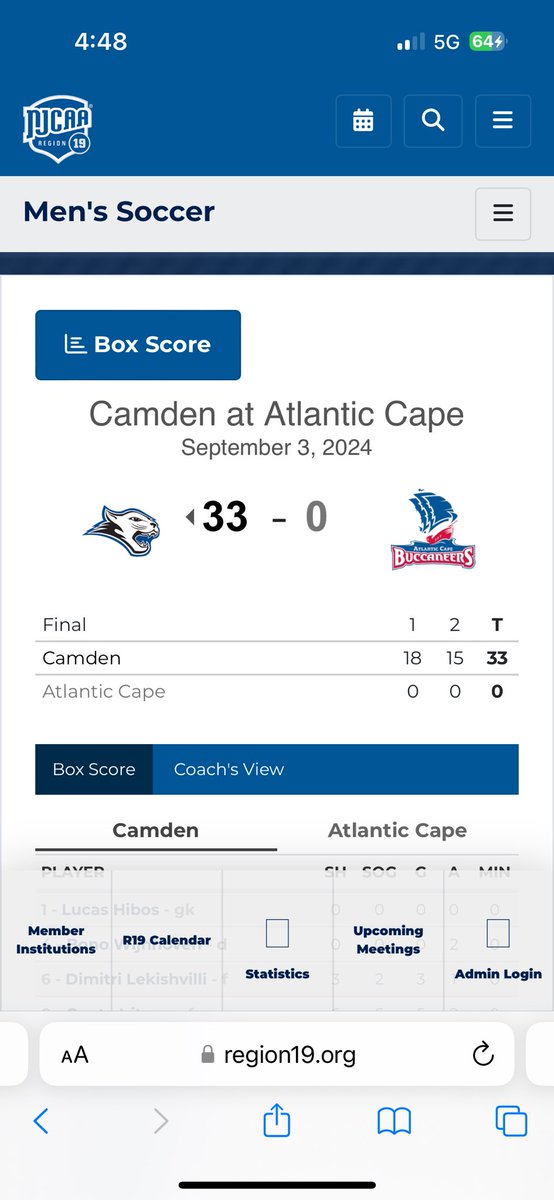 58reds1424's tweet image. Camden county College has a great soccer team. They scored 33 goals on 45 shots and won 33-0 #camdencc  #soccer
