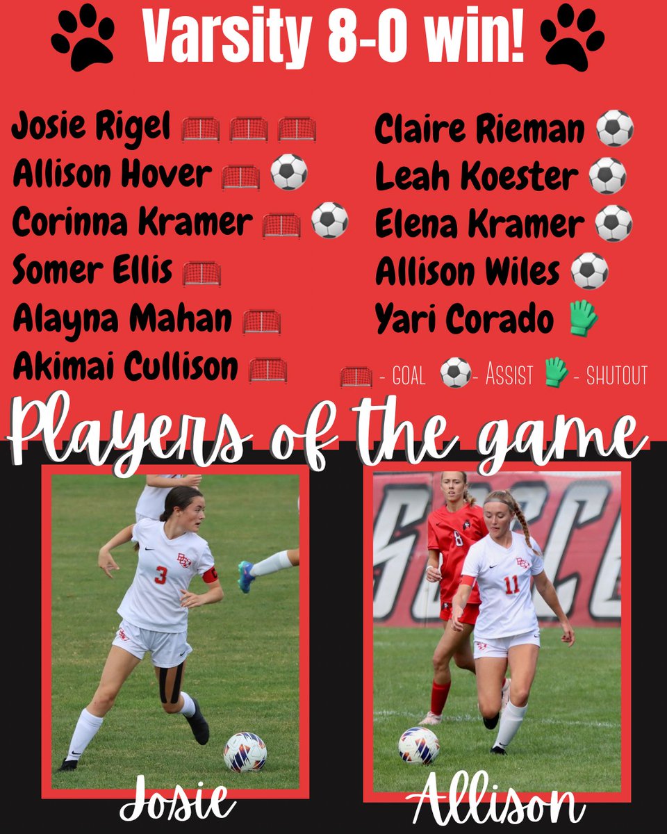 BG Girls Soccer (@bg_girlssoccer) on Twitter photo 