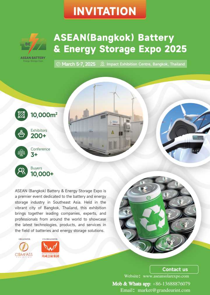 Lyda11410's tweet photo. 📢Zunax Energy Product LLP will exhibit at ASEAN(Bangkok) Battery &amp; Energy Storage Expo 2025 from March 5-7.
Booth number: B05
Products: Solar Batteries, etc.

Registration: https://t.co/mAA56Dk8J9
Contact me to get more info🥰

#ASEANBatteryExpo2025 #RenewableEnergy #Partnership https://t.co/zLFApL2FoG