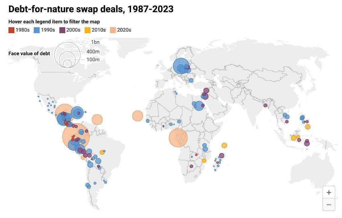 Carbon Brief (@carbonbrief) on Twitter photo Q&A: Can debt-for-nature ‘swaps’ help tackle biodiversity loss and climate change? | <a href="/aruna_sekhar/">Aruna Chandrasekhar</a> <a href="/yaninequiroz/">Yanine Quiroz</a> w/comment from <a href="/Jayati1609/">Jayati Ghosh</a> <a href="/social_rights/">CESR - cesr.bsky.social</a> @greenfinanceobs <a href="/san_lunag/">Sandra Guzmán</a> <a href="/CaroMejiaSilva/">Carola Mejía Silva</a> <a href="/mvbuenaventura/">Mae Buenaventura</a> <a href="/BUBeckyRay/">Becky Ray</a> <a href="/climatebonds_LT/">Climate Bonds LATAM</a>
Read here: buff.ly/4dwqTo4 Q&A: Can debt-for-nature ‘swaps’ help tackle biodiversity loss and climate change? | <a href="/aruna_sekhar/">Aruna Chandrasekhar</a> <a href="/yaninequiroz/">Yanine Quiroz</a> w/comment from <a href="/Jayati1609/">Jayati Ghosh</a> <a href="/social_rights/">CESR - cesr.bsky.social</a> @greenfinanceobs <a href="/san_lunag/">Sandra Guzmán</a> <a href="/CaroMejiaSilva/">Carola Mejía Silva</a> <a href="/mvbuenaventura/">Mae Buenaventura</a> <a href="/BUBeckyRay/">Becky Ray</a> <a href="/climatebonds_LT/">Climate Bonds LATAM</a>
Read here: buff.ly/4dwqTo4