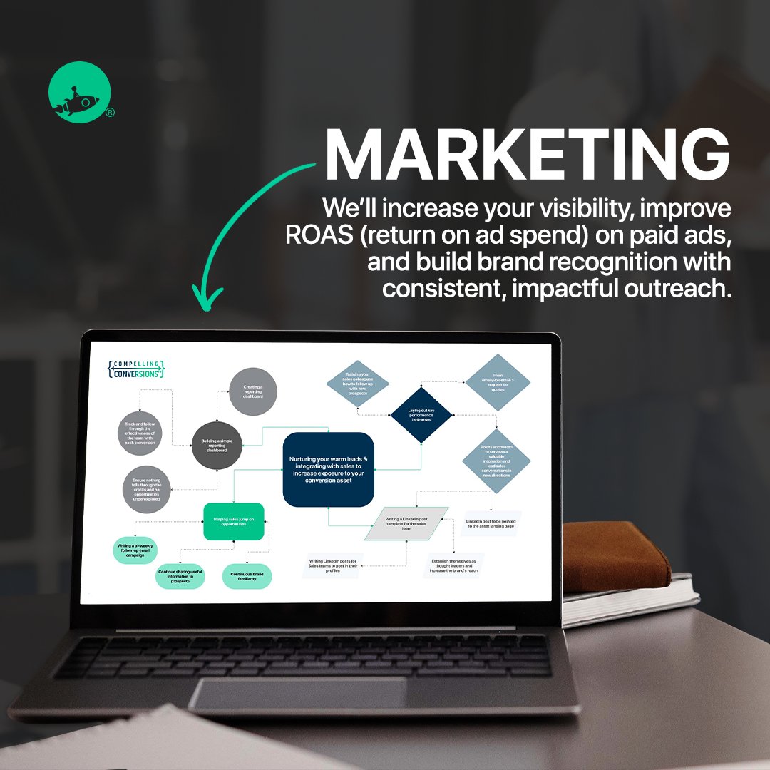 johnbbuie's tweet photo. Every #B2B business faces challenges, but winning businesses seek solutions. Our 1-on-1 consulting tackles the root issues in business planning, sales, marketing, and tech. Ready to unlock growth? Book a call today and let’s transform your business. #Consulting #BusinessGrowth https://t.co/OBZruzmOyI