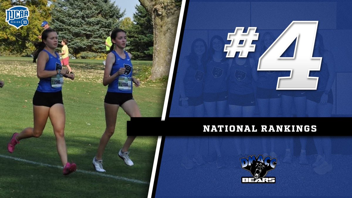 DmaccXc's tweet photo. Updated rankings! ๐ป๐ฅ #godmaccbears #dmaccathletics #dmaccbears https://t.co/mxQxu6XmLK