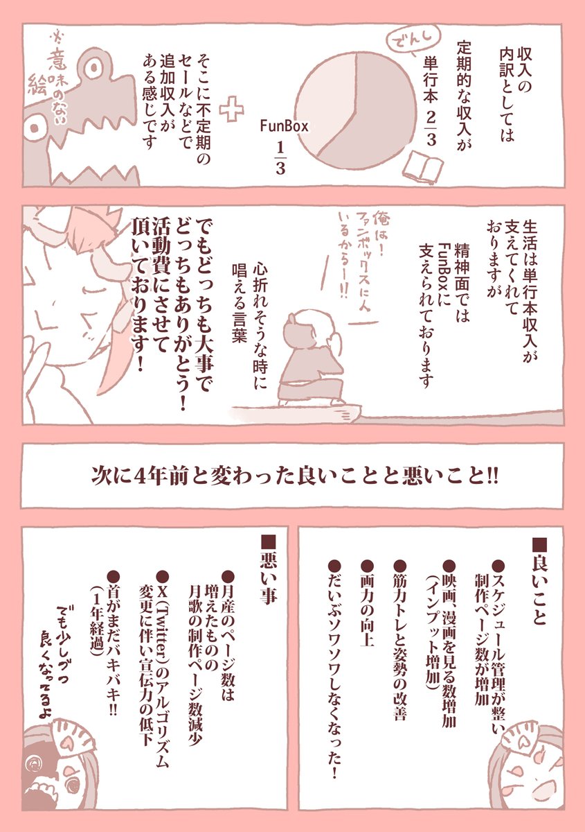 (2/2) 