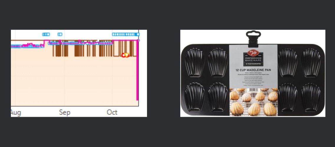 CookCentral tweet media