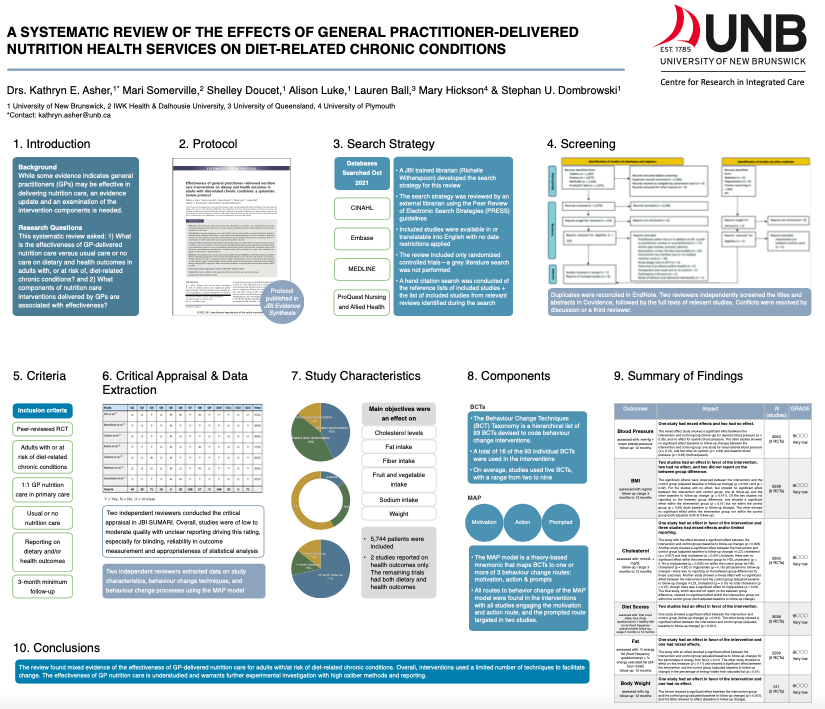 ProfLaurenBall's tweet photo. GPs are often the 1st contact for pts with diet-related chronic conditions. Our sys rvw investigates:
1. The effectiveness of GP-delivered nutrition care vs. usual/no care.
2. Which components of GP nutrition interventions are most effective.
Read more👇
🔗https://t.co/Xlnvf5WiRu https://t.co/6KHAU9MD0K