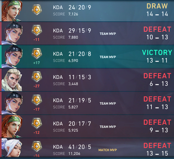 Lnx. ツ tweet media