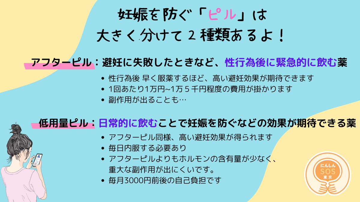 ninshinsostokyo's tweet image. 妊娠を防ぐ「＃ピル」は大きく分けて２種類！

・”＃避妊 に失敗した” ”#レイプされた"などの緊急時に飲む「＃アフターピル」
・毎日飲んで妊娠を防ぐ「＃低用量ピル」

⚠️ピルだけでは性感染症は防げないので、＃コンドーム と併用するとより安心です❣️