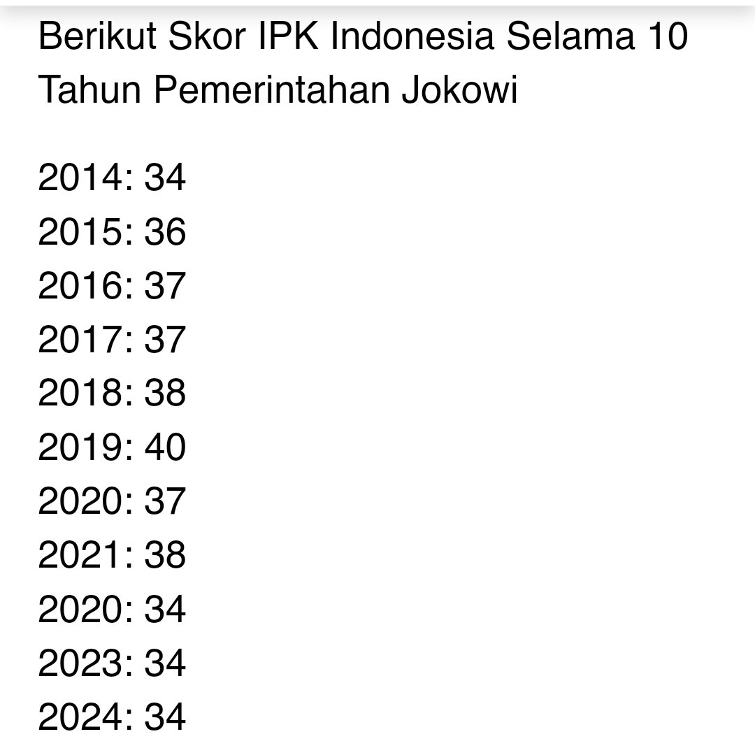 Indeks Persepsi Korupsi RI stagnan dlm 10 th Jokowi brkuasa. Ini bkn krn kkurangan lembaga anti korupsi, tp lbh  krn tdk ada political will  utk sungguh2 berantas korupsi. 
Jadi lembaga baru Anti Korupsi bukan solusi ya
g rasional  tetapi lebih pada kepentingan politik.