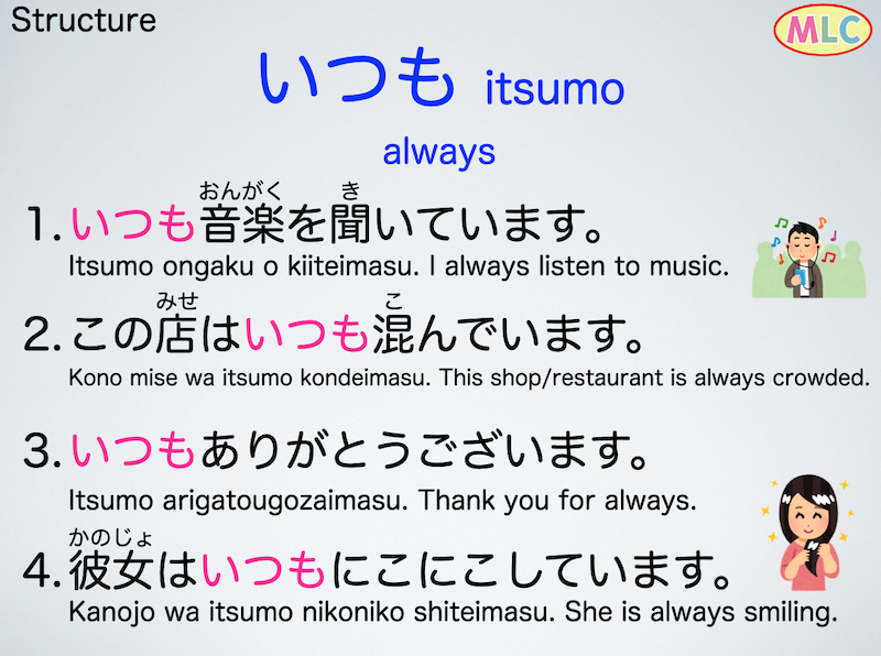 mlcjapanese's tweet photo. Japanese structures 

#japanese #japaneselanguage #jlpt #nihongo #にほんご #日本語 #日本語勉強 https://t.co/NPNnrmg46X