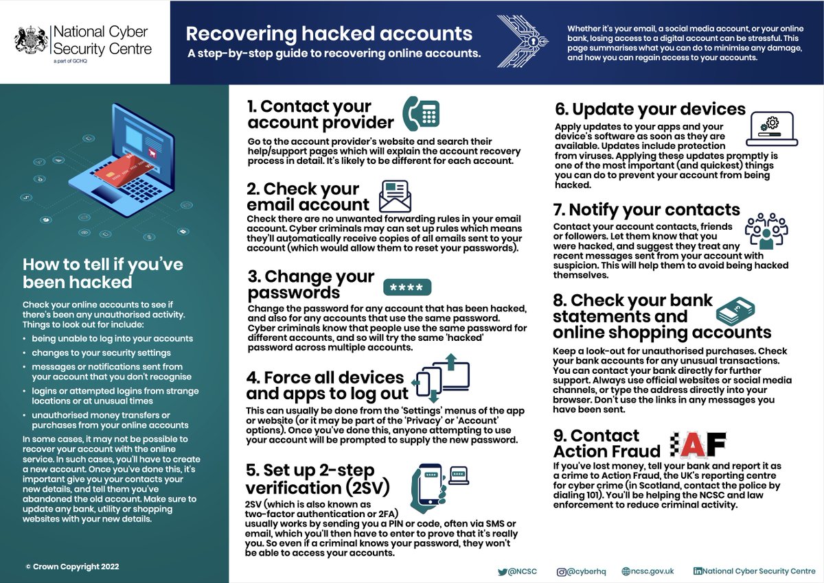 ℹ️ Whether it's your email, a social media account, or your online banking, losing access to a digital account can be stressful.

Check out this useful step by step guide on how to recover a hacked account: ncsc.gov.uk/guidance/recov…

#TurnOn2SV