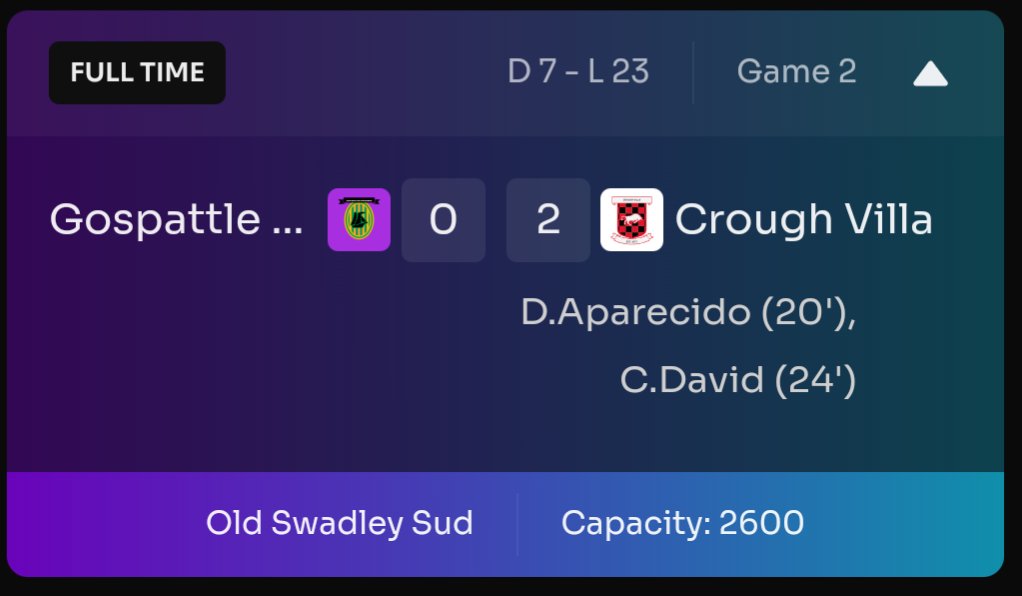 ROUGH NIGHT these guys clearly made some improvements from season 0.5...