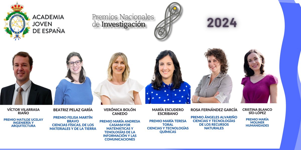 Academia Joven de España (@academia_joven) on Twitter photo #PremiosNacionalesDeInvestigaciónParaJóvenes2024
Es para la <a href="/academia_joven/">Academia Joven de España</a> todo un honor poder contar con tan excelentes científic@s:
Víctor Vilarrasa
<a href="/bpelaz1/">bpelaz</a>
<a href="/veronicabolon/">Verónica Bolón</a>
<a href="/MariaEscEsc/">María Escudero</a>
<a href="/Rosamygale/">Rosa Fernández</a>
<a href="/CBlancoSioLopez/">Dr. Cristina_Blanco_Sío-López</a>
¡¡¡¡Enhorabuena a tod@s l@s premiad@s!!!!! #PremiosNacionalesDeInvestigaciónParaJóvenes2024
Es para la <a href="/academia_joven/">Academia Joven de España</a> todo un honor poder contar con tan excelentes científic@s:
Víctor Vilarrasa
<a href="/bpelaz1/">bpelaz</a>
<a href="/veronicabolon/">Verónica Bolón</a>
<a href="/MariaEscEsc/">María Escudero</a>
<a href="/Rosamygale/">Rosa Fernández</a>
<a href="/CBlancoSioLopez/">Dr. Cristina_Blanco_Sío-López</a>
¡¡¡¡Enhorabuena a tod@s l@s premiad@s!!!!!