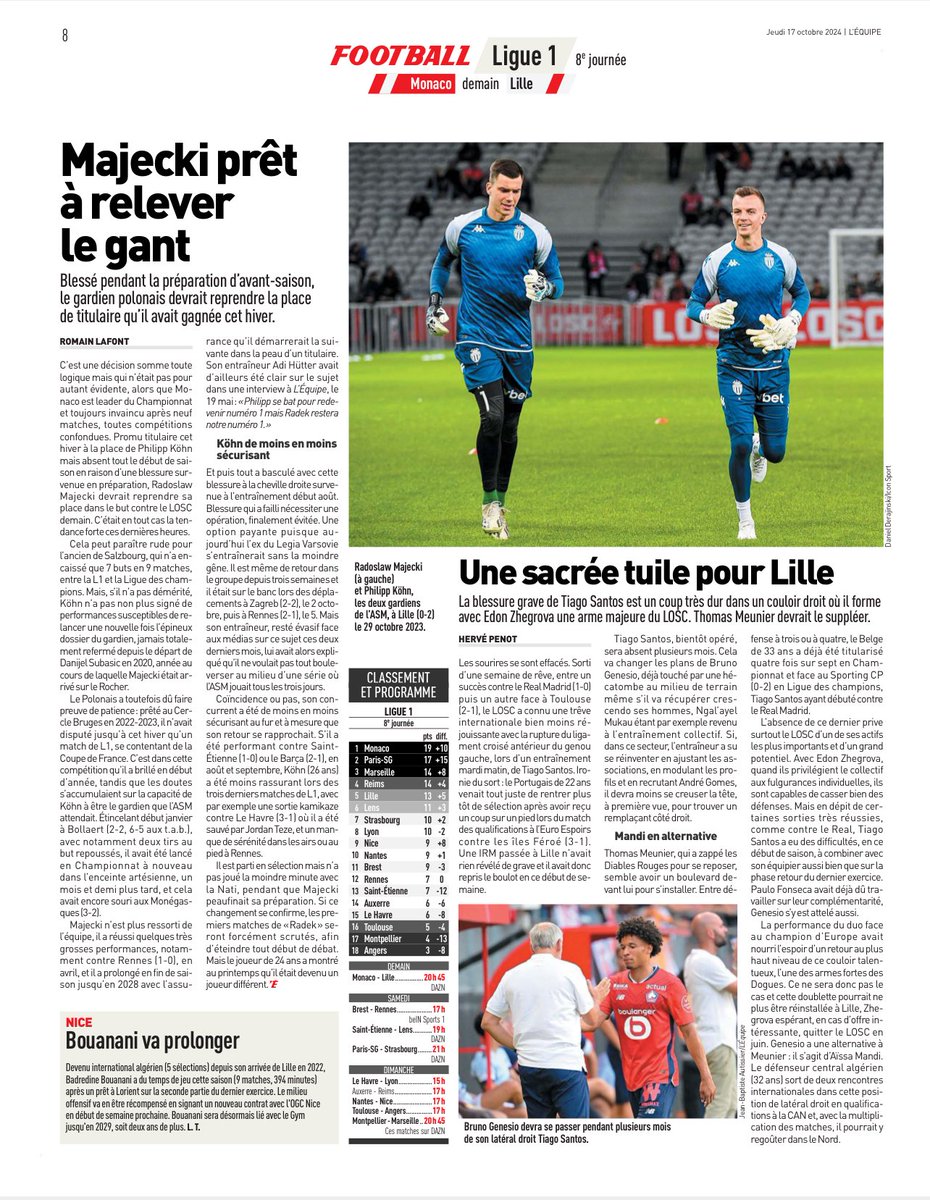 LudoLamoureux's tweet photo. #MONLOSC #Jmoinsun #lequipe #invaincus #majecki #kohn #monaco #daghemunegu https://t.co/CbAhScV2aH