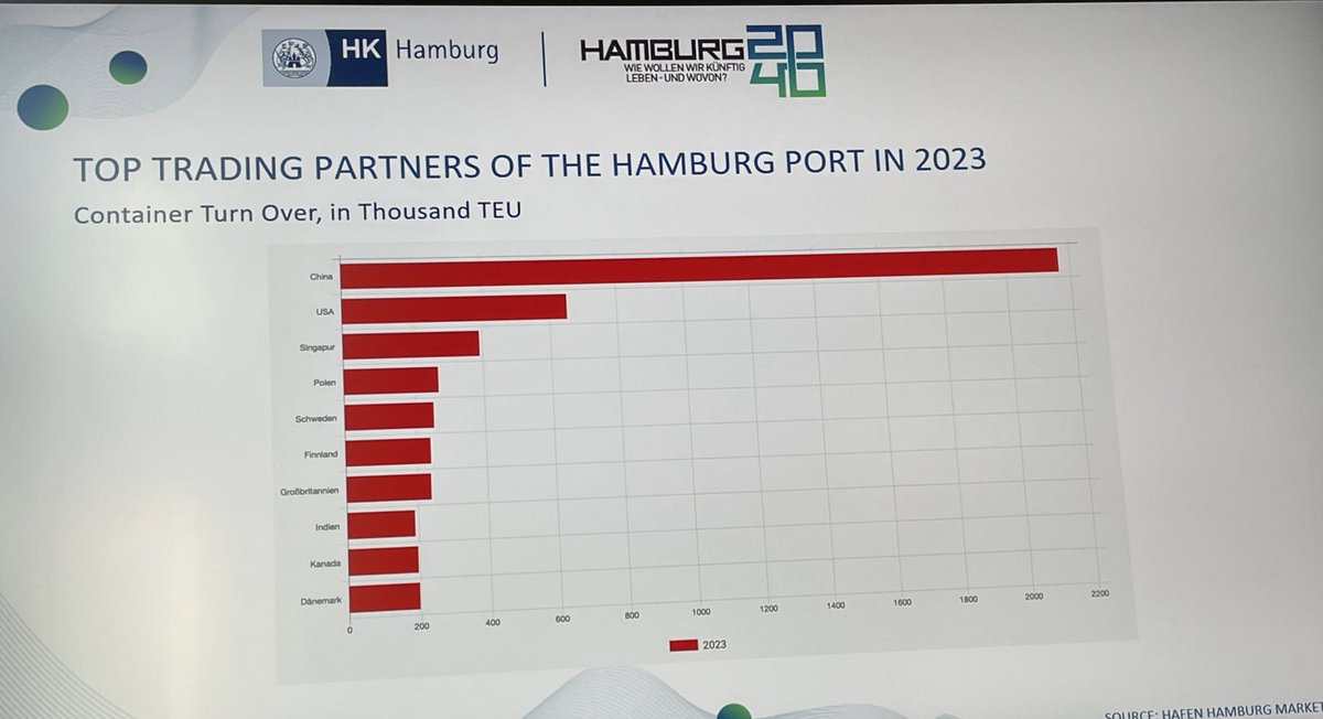 Lykke Friis tweet media