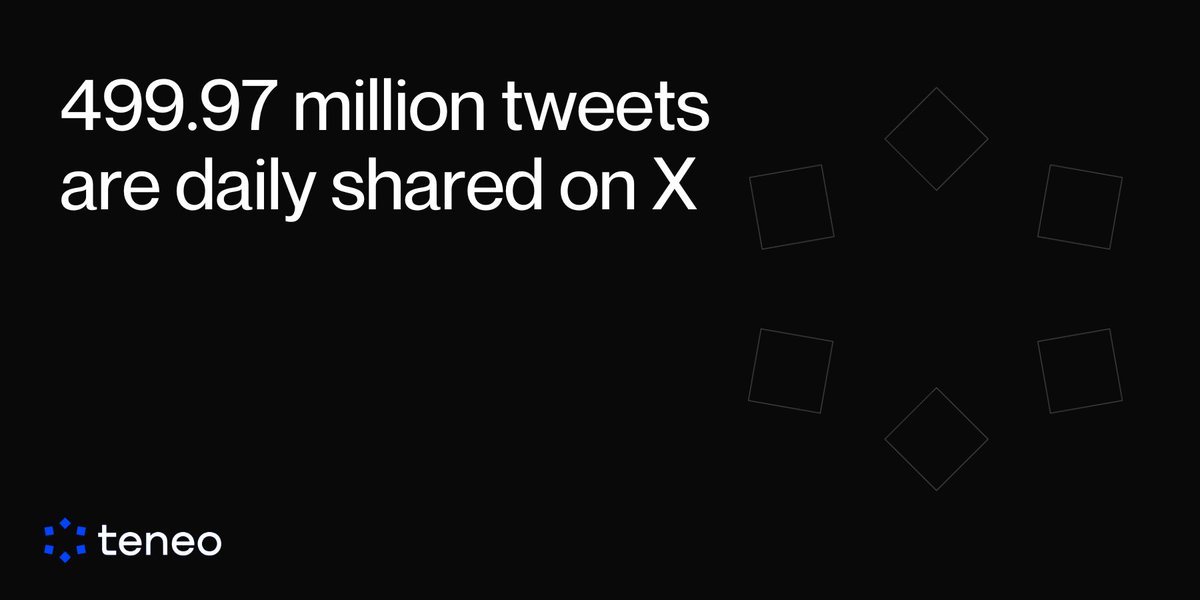 teneo_protocol's tweet photo. Did you know that 499.97 million tweets are shared daily on X? 🐦

Yet, while big corporations profit from this massive data flow, the people generating these data insights get nothing in return. 😔

With the Teneo Community Node, that’s about to change! We’re putting the power – and the profits – back in your hands with our DePIN approach. 💪

👉 Be part of the change & download the Beta Version: https://t.co/TRZLahNO9r 
👉 Start earning rewards for the data you help generate. 
👉 Test, invite friends, and build a better future for decentralized data!

#YourSocialsYourRewards #Teneo