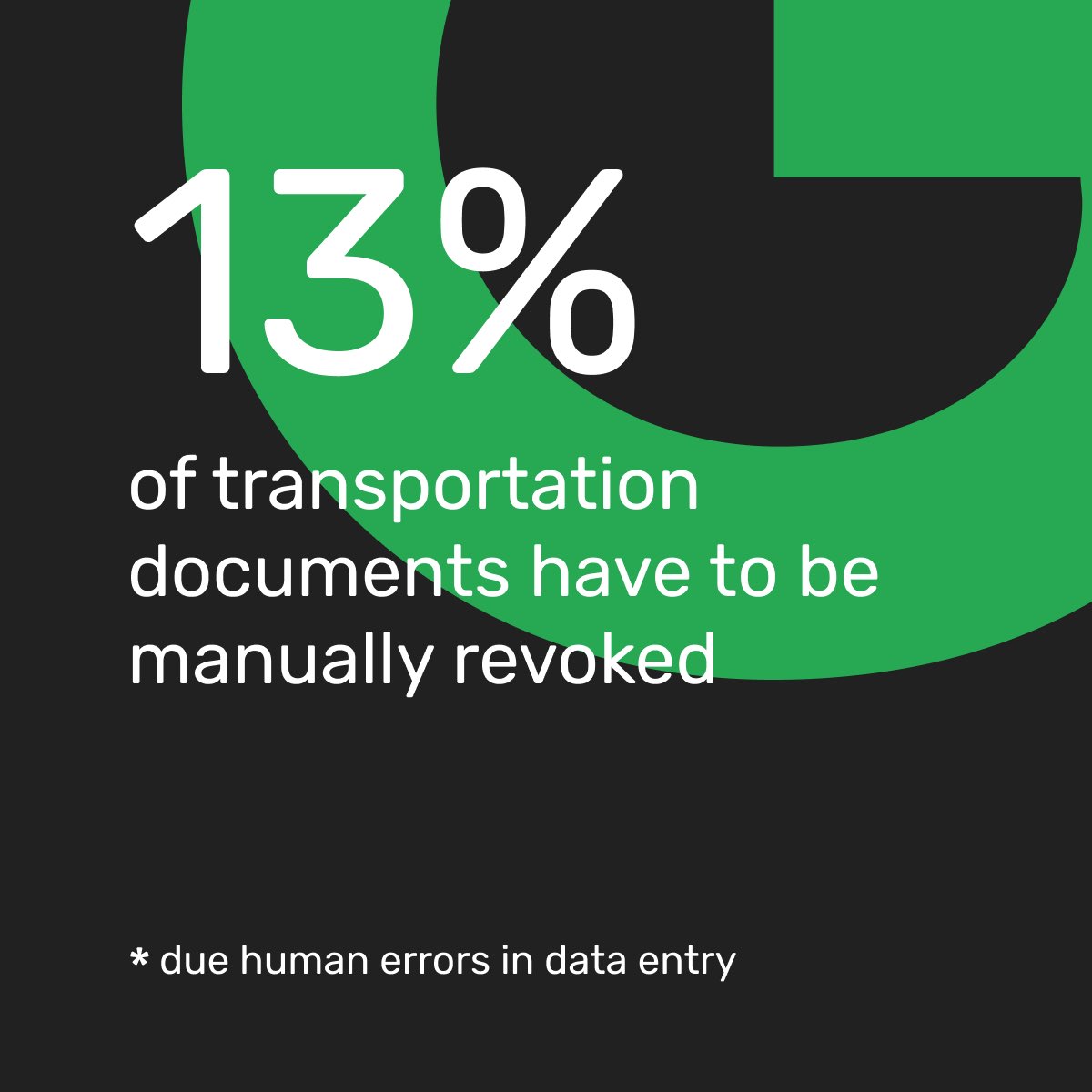 graipai's tweet photo. 13% of logistics documents need rework due to errors. https://t.co/qlpBb8hRml solves this with AI-powered document processing, reducing delays and boosting efficiency. Try it now: https://t.co/Vi6bkOr116

#GraipAI #AI #TechInnovation https://t.co/DaTIjEFH41