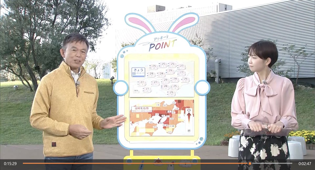 weather0505's tweet photo. 私が担当する朝日放送「おはよう朝日です」でイベントアトリビューションを利用した「温暖化指数」がスタート。寒候期は暖かい日のみ。春以降は毎日、放送します。日々の天気予報でお届けすることで気候変動問題を少しでも自分ごととして捉えてほしいです。#チームwfcc #おは朝 #おはよう朝日です https://t.co/z2v8iZf1qc