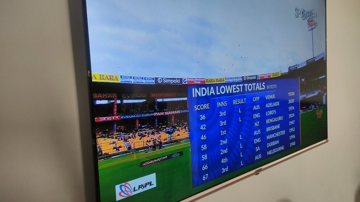 its_VivekSharma's tweet photo. Where are those critics now—those who just days ago disparaged the Indian Women's Cricket Team for their loss, mocking the equal pay they rightfully receive from @BCCI?  fairness is not a privilege; it’s a right. As #Bharatiya, we must strive for more sense .  #TestCricket https://t.co/zyUTAbh01D