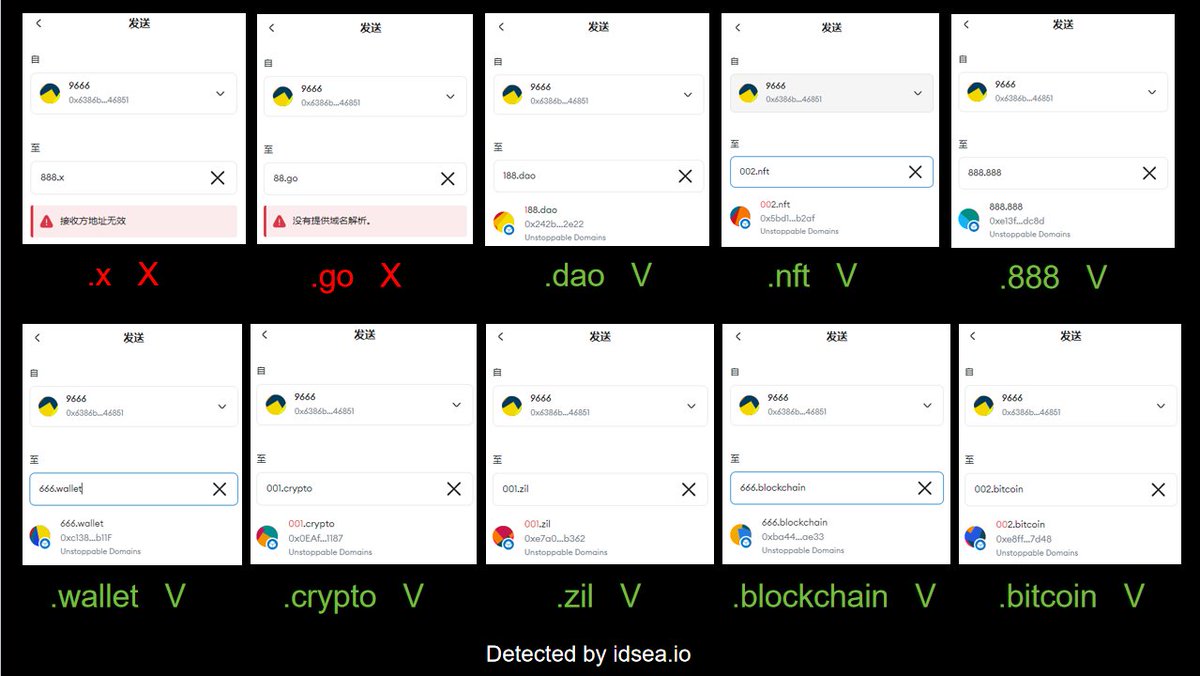 The <a href="/unstoppableweb/">Unstoppable Domains</a>  domain name solves the address resolution and identification problem of <a href="/MetaMask/">MetaMask 🦊</a>  by installing extensions. We <a href="/idsea01/">IDsea.x</a>  organized a test and found that most suffixes such as .nft .wallet .888 .zil already support parsing, but why .x .go failed?