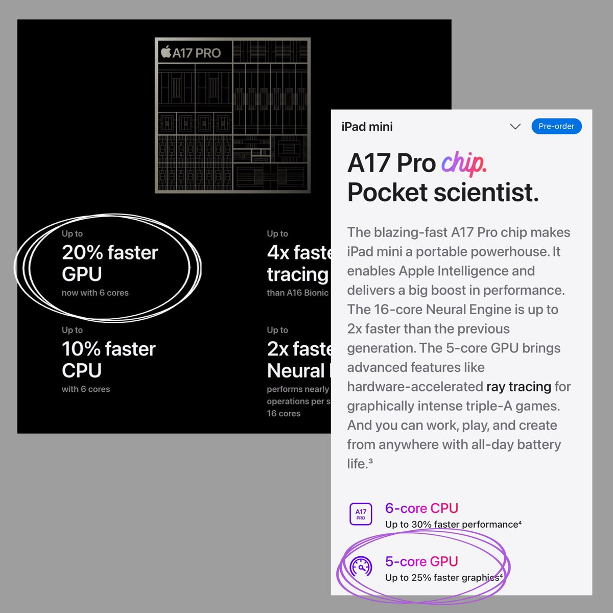 techbybird's tweet image. В iPad Mini чип А17 Pro не такой же, как в iPhone — дропнули одно графическое ядро

Почему так сделали — не объяснили, но думаю никто не заметит