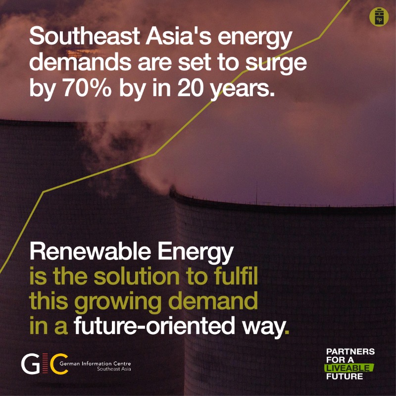 GermanyInSEAsia's tweet photo. With energy demand in #SoutheastAsia projected to soar, @CASEforSEA is committed to support communities in energy transition.
🇩🇪 supports #CASE in project implementation & expertise sharing through development organisations👉 @GIZIndonesia & @iki_germany.
#COP29 #LiveableFuture