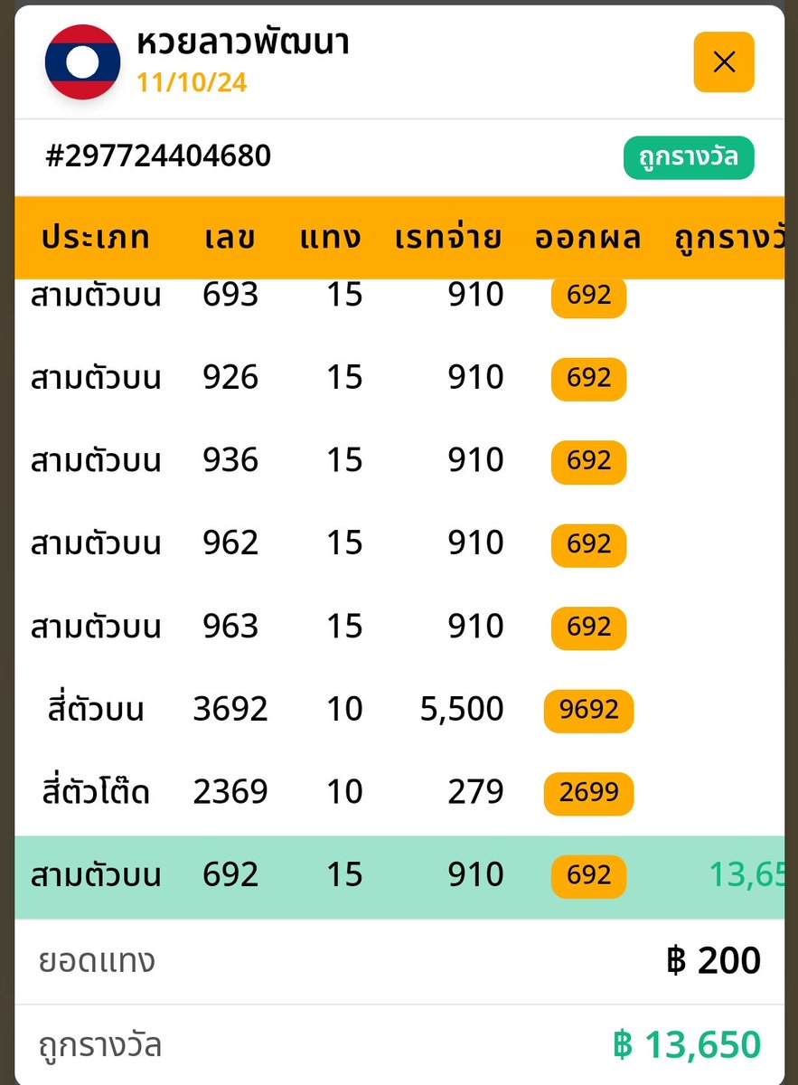 ลงท้ายด้วย~8 tweet media