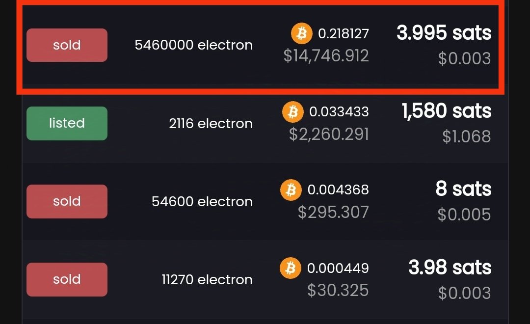 Electron_ARC20's tweet photo. 🚨 Someone just purchased a package of 5,460,000 ELECTRON! 🚀🔥 Transfers remain very active on the #Bitcoin chain with #ARC20. ELECTRON adoption is unstoppable! 💪⚡️ Get ready for what's coming.
https://t.co/xgOWWYuBEY 👈
#Atomicals #Bitwork #Crypto
#atomicalsmarket #Bullish #Bullrun