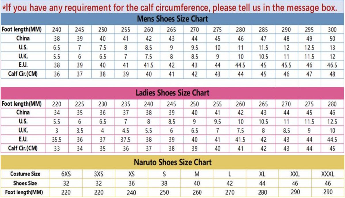 Ah yes, my favorite gender. Naruto. The pronouns are datte/bayo