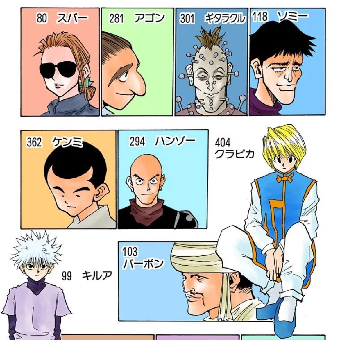 46(ハンターハンター 考察) على X: 46(ハンターハンター 考察) على X:
