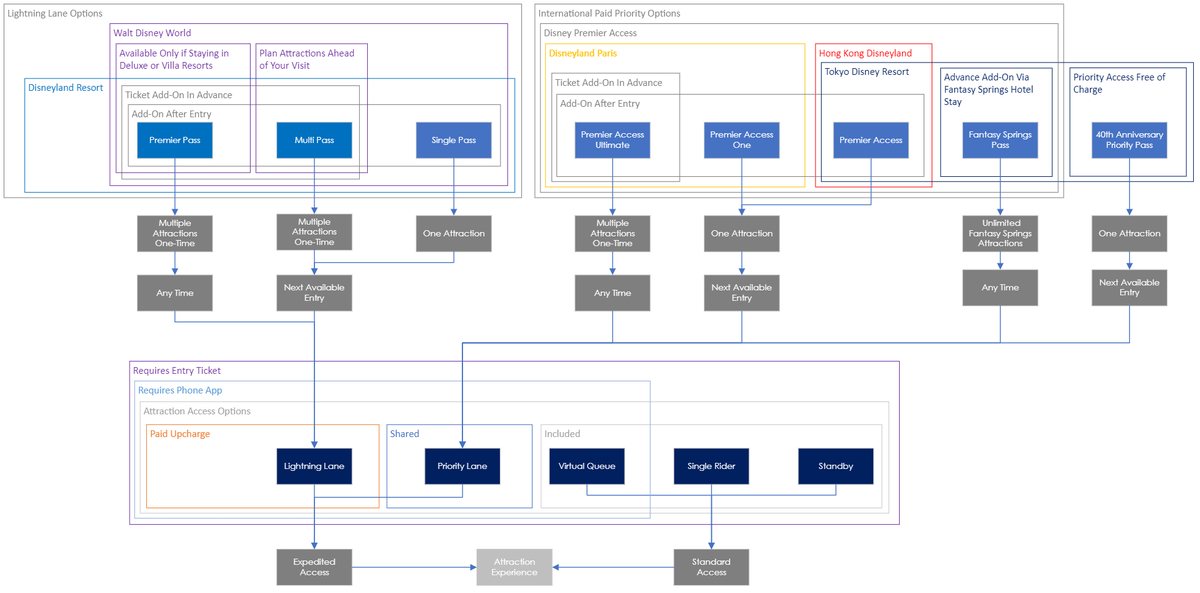 Dom Lacey tweet media