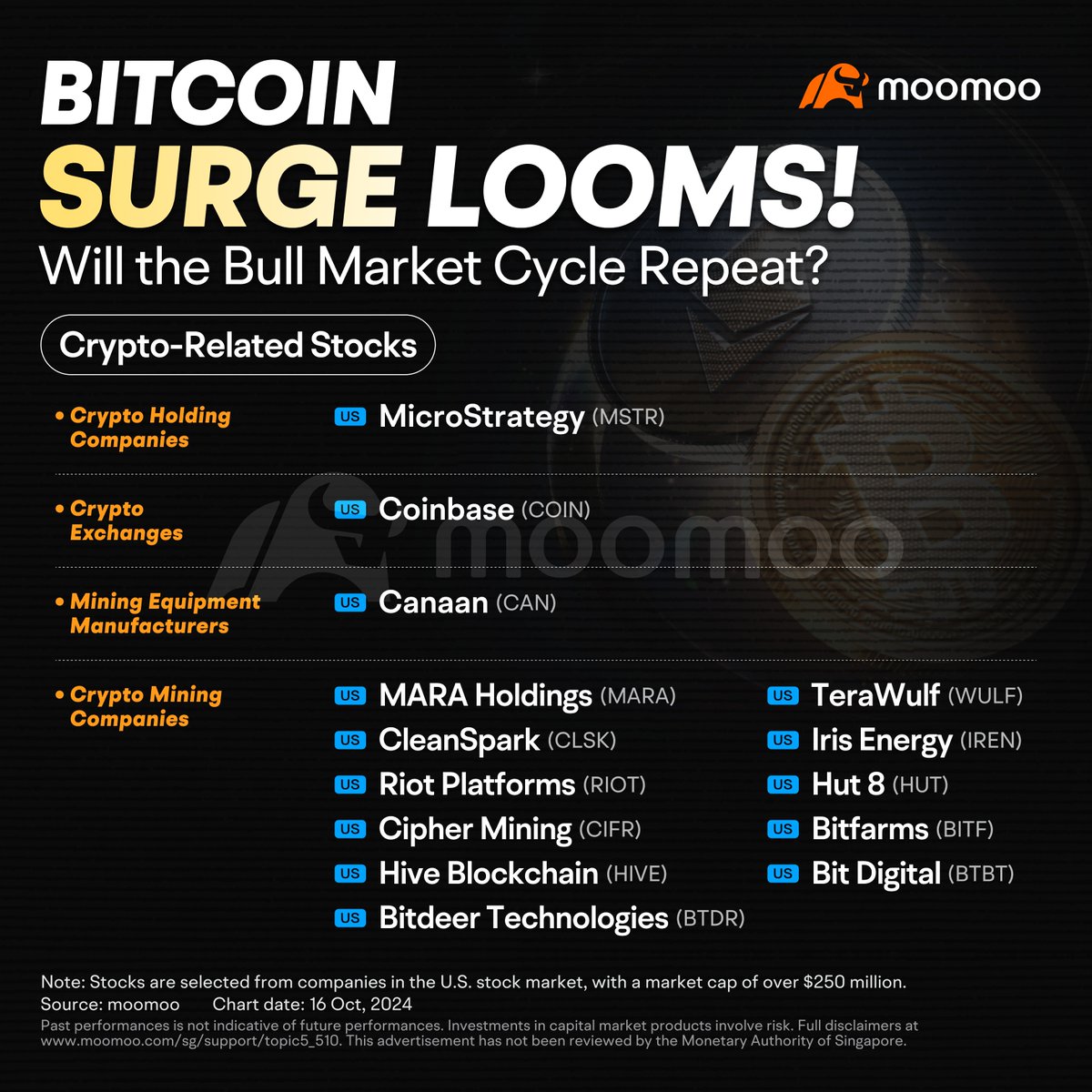 moomoosingapore's tweet photo. Crypto analyst Ali Martinez noted that when Bitcoin breaks above its 200-day moving average, it typically triggers a significant price surge, which recently occurred. Could signal the start of another bull cycle? π₯πββοΈπ
π€ Read more: https://t.co/svPxhe4HpD
#moomoosg #Crypto https://t.co/SxyGfFNaB0