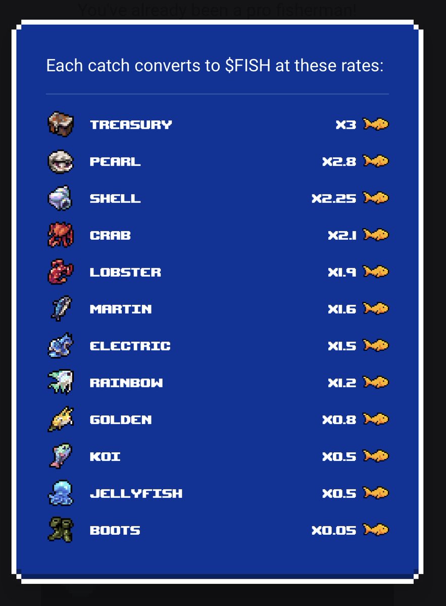 GM FAM 🌤️😎

🐟 Each catch brings you different rewards💎—from treasures and pearls to even crabs and electric fish🐠

Every item holds the chance to multiply your $FISH stash.🎣🤑

Let’s see how many you can snag today! 🎮
#CATCHTON #TON