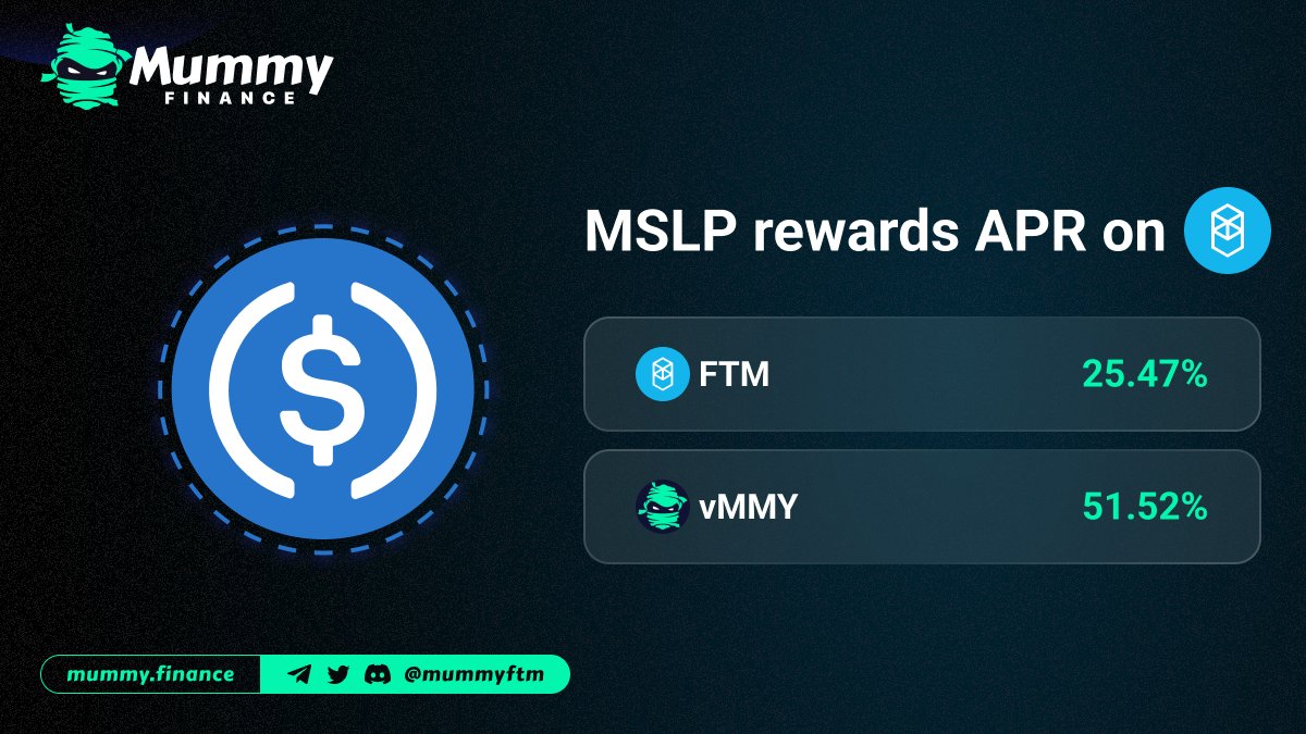 NaviExSonic's tweet photo. 💥 Why Users Love Farming on Mummy Stable Pool on @0xSonicLabs 🔥
Earn Platform Fees: Get a share of the fees generated by the platform, adding real value to your farming experience! 💸
Easy Minting & Redemption: The #MSLP is user-friendly, making it simple to mint and redeem your rewards.
With over $610,907 already staked in $lzUSDC, $axlUSDC, and $USDC.e, the opportunity is ripe! 🤑
Dive in and start earning now: https://t.co/Z3F9nGf2sv 🚀