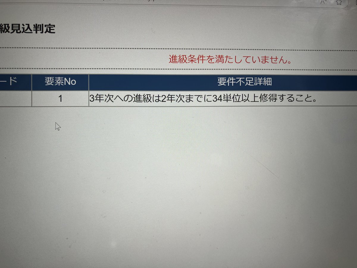 みなさんおはようございます☀
大學ライフいかがお過ごしでしょうか
GPA0.00です

風の便り聞いたのですが脱落者がまた出てしまったようで...僕はとても悲しいです😭
一緒に苦楽を共にする仲間が消えてしまったなんて...
私も脱落しないように精進して参ります。

P.S.留年確定いたしました