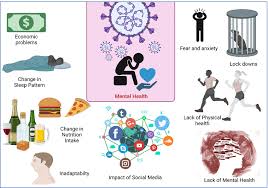 HealthScience_J's tweet photo. 🧬 New insights into genetic risk factors for #LongCOVID are revealing why some people experience lingering symptoms. This knowledge could be key to tailored treatments! 💡🔬 #COVID19 #Genetics #Healthcare #ResearchPapers #MedTwitter #CovidIsIAirborne #MentalStrength #Genetics https://t.co/sBJfD3E7nM