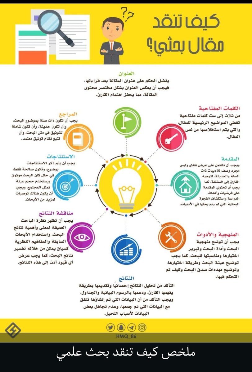 كيف تنقد بحث علمي