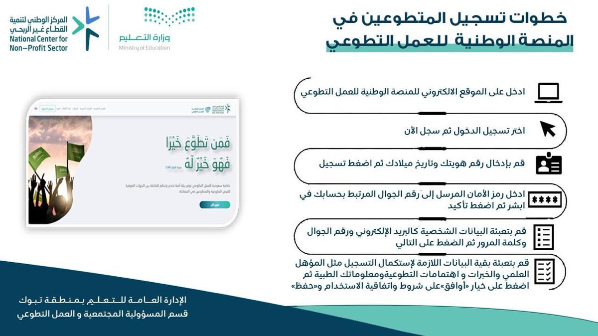 فارس الغلبا (@abu_moha503) on Twitter photo 