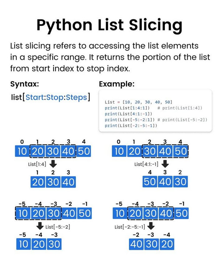 Python_Dv's tweet image. Python List Slicing 

#python #programming #developer #programmer #coding #coder #softwaredeveloper #computerscience #webdev #webdeveloper #webdevelopment #pythonprogramming #pythonquiz #ai #ml #machinelearning #datascience