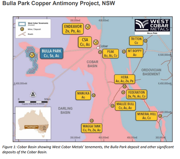 West Cobar Metals has provided an update on activities at Bulla Park, Salazar and Fraser Range.

The Company launched an Entitlement Offer to raise up to $838,751 to progress projects and new opportunities. 

FULL ANNOUNCEMENT: bit.ly/4eLu3FW

$WC1.ax #exploration