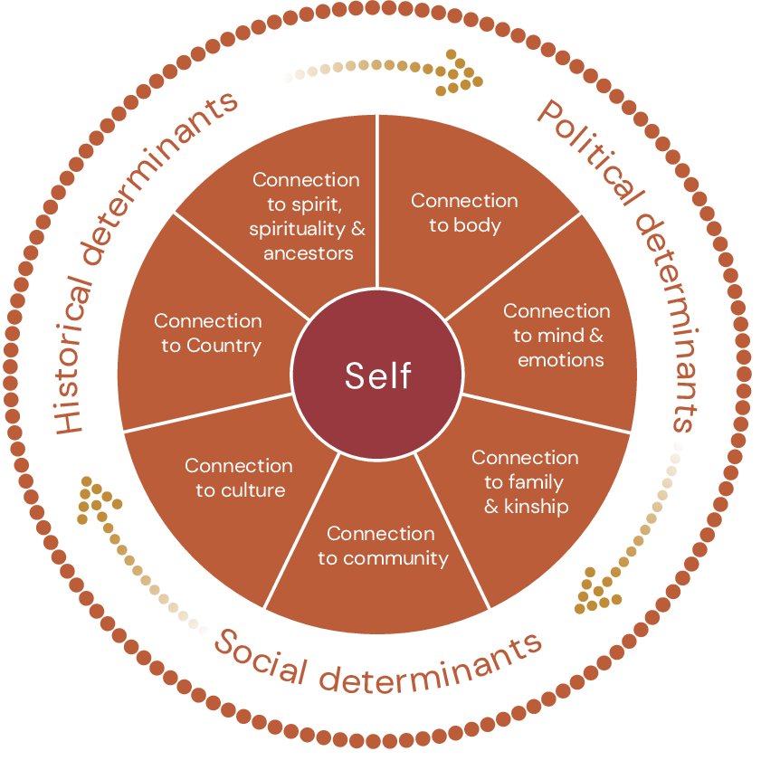 Simon Katterl tweet media