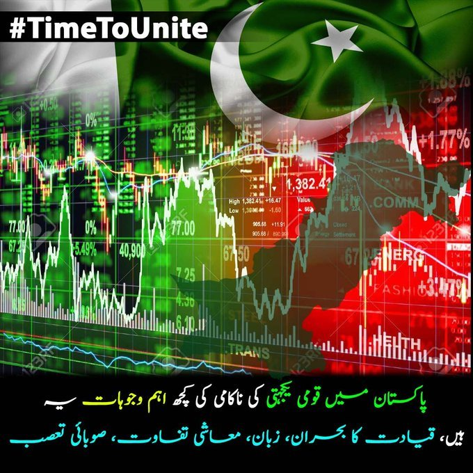 UzairWazir32140's tweet image. آئیے متحد ہو کر اپنے ملک پر مثبت اثر ڈالیں۔
 #TimeToUnite
