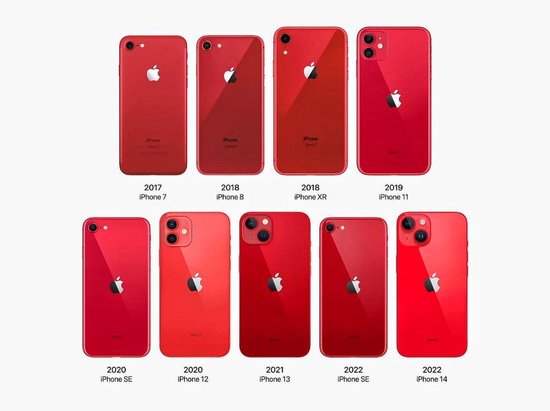 Tech_Marcell's tweet image. Ever wondered who has used a Product Red iPhone? 
Share your thoughts below!
#iPhone #RediPhone