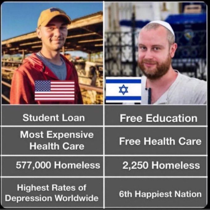 AssistedKarma's tweet image. With NO exceptions, when's the last time you saw them PASS anything to 'represent' average Americans?

How have we *not already declared #NoConfidence #FounderStyle on this treasonous Congress?

We're failing in our duty.